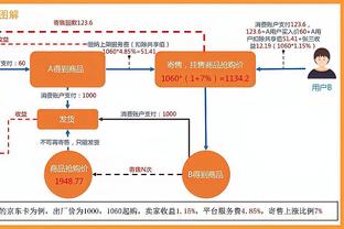 迪亚斯本场数据：10射3正1粒进球，3次错失良机，获评7.2分