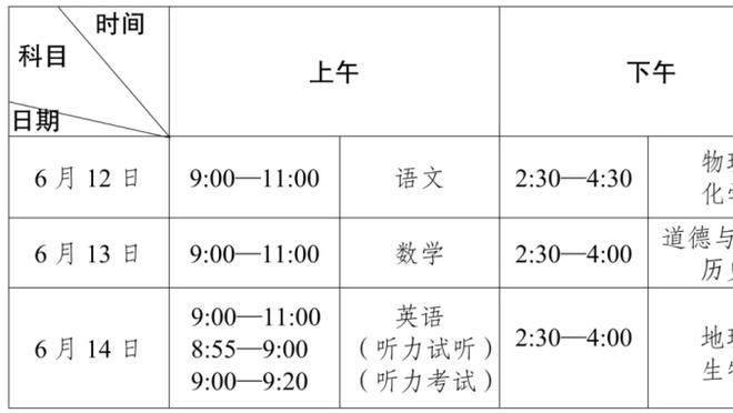 鲍威尔：塔克一直是很棒的更衣室球员 希望全明星后他能上场