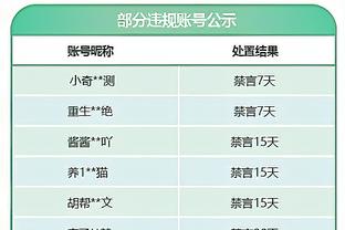 总奖金78.5万镑+首位167奖50万刀！沙特大师赛：丁俊晖vs外卡选手