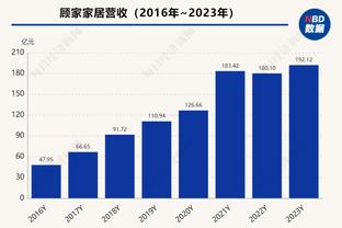 ?我才不空砍！东契奇6次砍下50+ 全部获胜