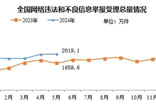 比克斯塔夫：奥科罗在关键时刻打得很好 他既得分又造了进攻犯规